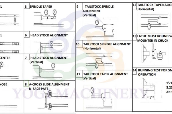 testing wtih watermark 1